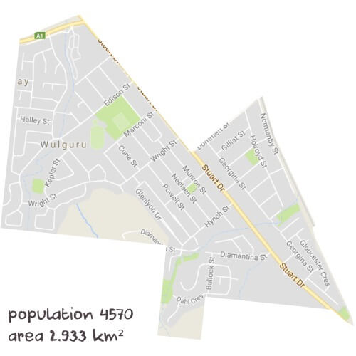 Biology Tutoring Near Me